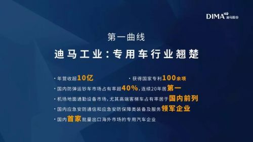 守本出新，讓科技服務(wù)好人——迪馬股份羅韶穎的科技理念與實(shí)踐