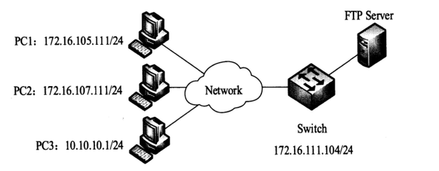 2018下半年網絡工程師上午真題解析（七） 網絡工程專題